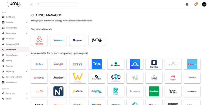 Distribution Optimization